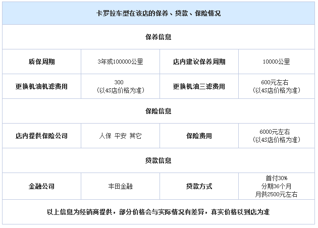 邵陽卡羅拉優(yōu)惠,邵陽卡羅拉價(jià)格,邵陽一汽豐田華運(yùn)通店