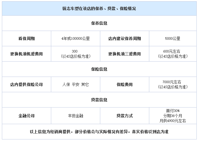 邵陽一汽豐田,邵陽豐田銳志,邵陽銳志價格,銳志優惠