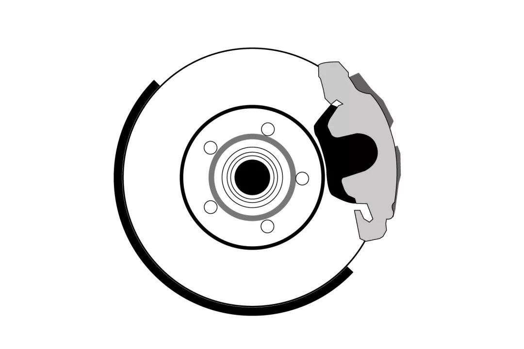 剎車片多久換一次？你一定要知道